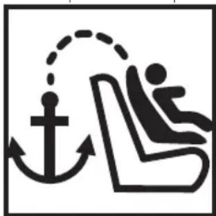 PEG PEREGO VIaggio1 DuoFix K TT - 1
