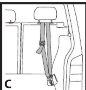 PEG PEREGO VIaggio1 DuoFix K TT - Lue huolellisesti uuden PegPerego turvaistuimen oikeaa kayttöä varten: Viaggio 1 Duo-Fix K TT. - 4