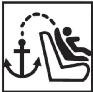 PEG PEREGO VIaggio1 DuoFix K TT - 1