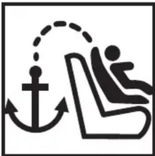 PEG PEREGO VIaggio1 DuoFix K TT - 1