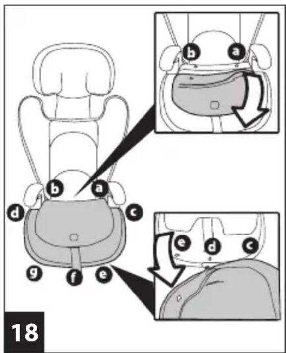 PEG PEREGO Viaggio 23 Surefix - SEMI-UNIVERSAL CATEGORY - 31