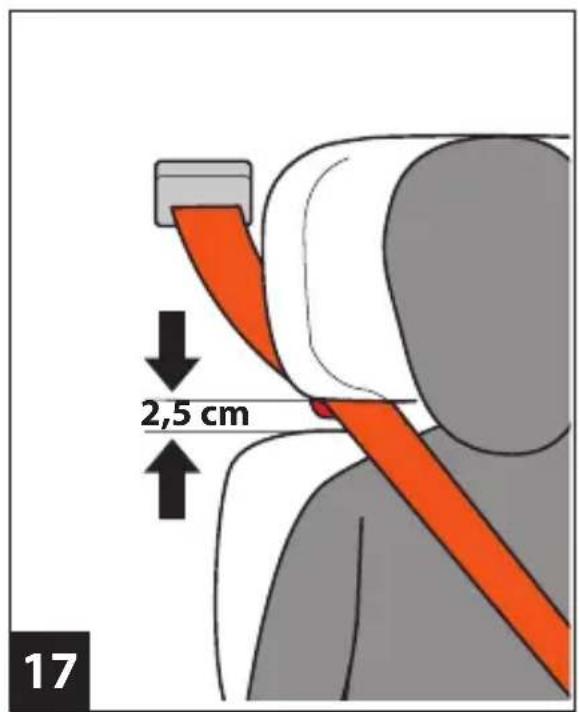 PEG PEREGO Viaggio 23 Surefix - SEMI-UNIVERSAL CATEGORY - 30