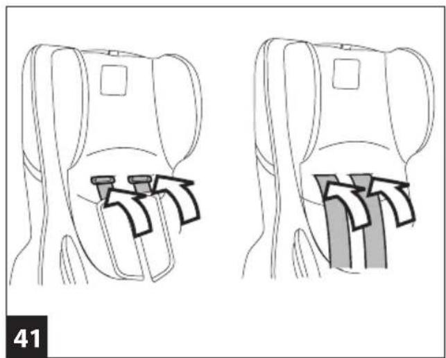 PEG PEREGO Viaggio 0+1 Switchable - BELTED - 43