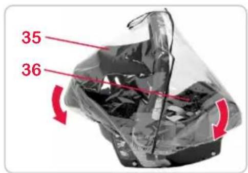 Britax-Römer BabySafer plus II - Pour protégé vous bébé - 1