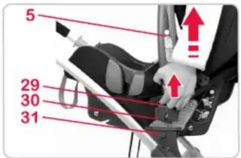 Britax-Römer BabySafer plus II - Gebrauchsanleitung - 2