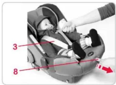 Britax-Römer BabySafer plus II - Mise en place de la ceinture du bébé - 3