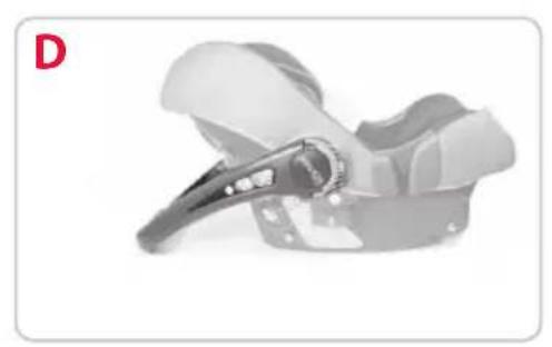 Britax-Römer BabySafer plus II - Ajustage de l'anse - 6