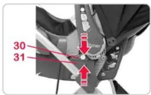 Britax-Römer BabySafer plus II - Fixation de la coque pour bébé sur une poussette - 3