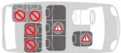 Britax-Römer BabySafer plus II - Utilisez toujours le siège avec une ceinture à 3 points contrôle! - 4