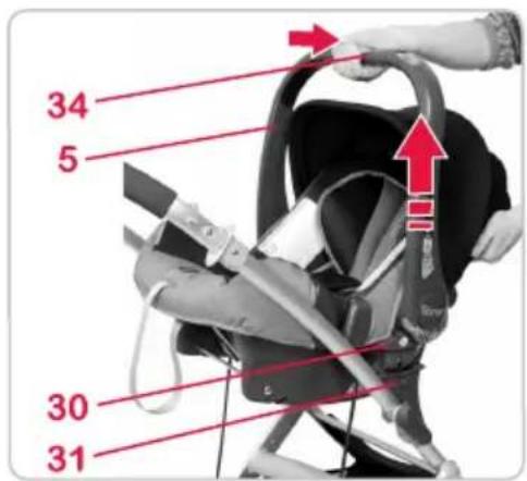 Britax-Römer BabySafer plus II - Gebrauchsanleitung - 3