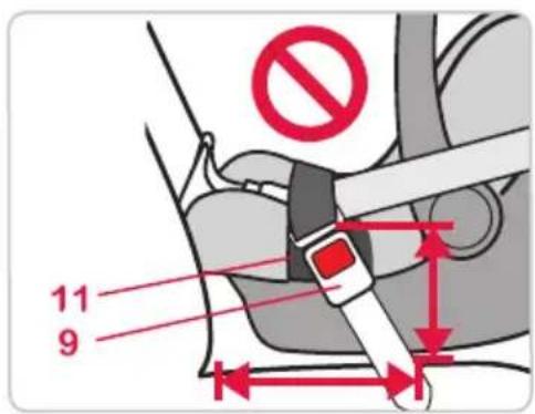 Britax-Römer BabySafer plus II - Montage correct de votre coque pour bébé - 4