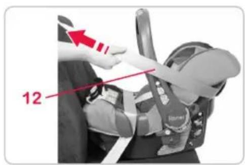 Britax-Römer BabySafer plus II - Gebrauchsanleitung - 2