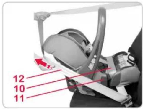 Britax-Römer BabySafer plus II - Fixation de la coque pour bébé - 2