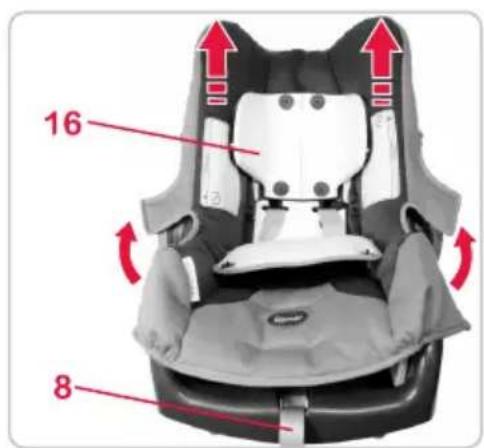 Britax-Römer BabySafer plus II - Retrait de la housse - 4