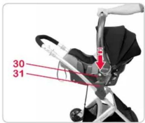 Britax-Römer BabySafer plus II - Fixation de la coque pour bébé sur une poussette - 2