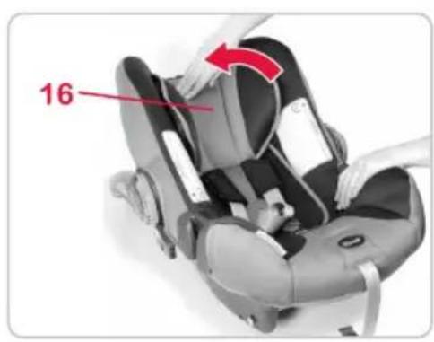 Britax-Römer BabySafer plus II - Réglage de l'appui-tête - 3