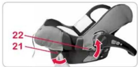 Britax-Römer BabySafer plus II - Retrait de la housse - 2