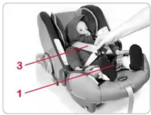 Britax-Römer BabySafer plus II - Gebrauchsanleitung - 2