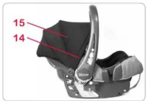 Britax-Römer BabySafer plus II - Gebrauchsanleitung - 2