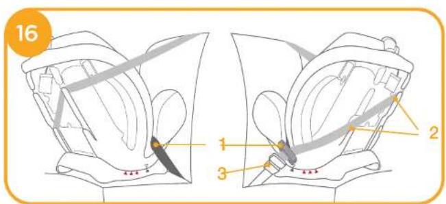 Joie Stages - Hinweis - 9