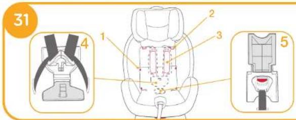 Joie Stages - i. Conversion du Mode Tout-petit en Mode Jeune enfant - 3