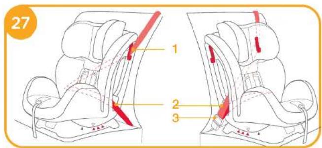 Joie Stages - Note - 5