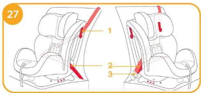 Joie Stages - Note - 5