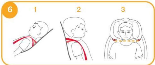 Joie Stages - voir images - - 1