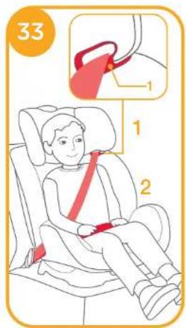 Joie Stages - Note - 1