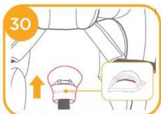 Joie Stages - i. Konvertierung vom Kleinkind-zum Jungkindmodus - 1