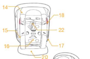 Joie Tilt - Nomenclature - 2