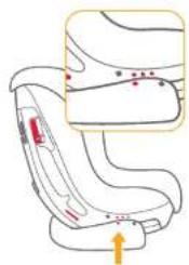 Joie Tilt - Installation pour Mode dirige vers l'avant - 3