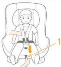 Joie Tilt - Sujeción del niño en la silla de seguridad - 2