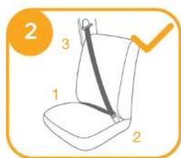 Joie Tilt - Préoccupations d'installation - 2