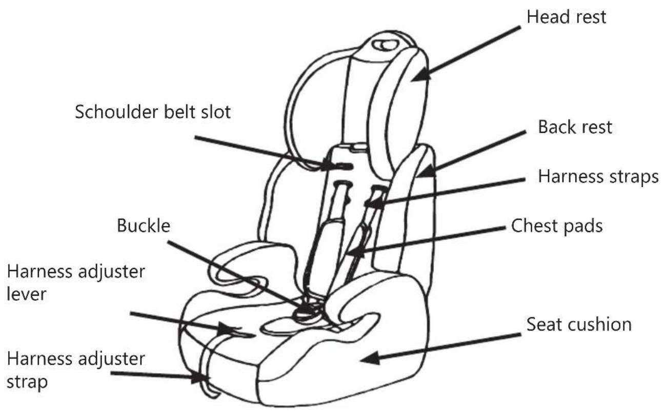 Baninni BN517 - PARTS - 2