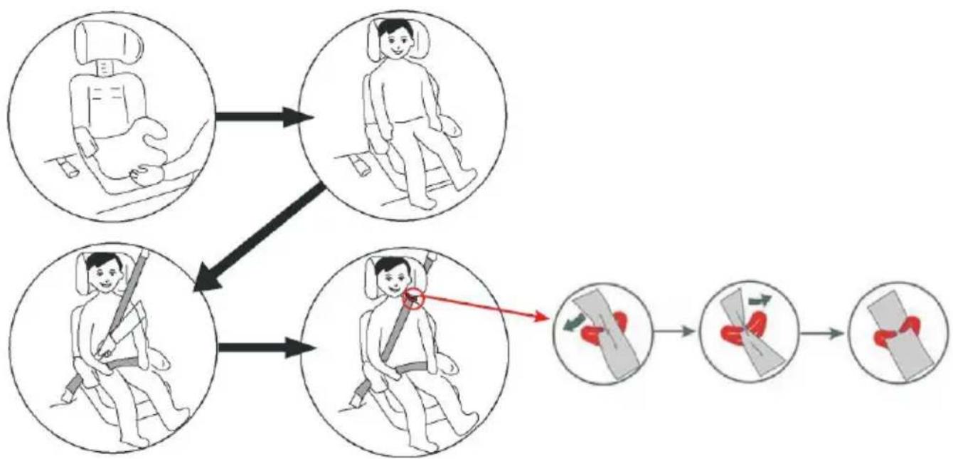 Baninni BN517 - Fitting car seat using the belt lock. - 1