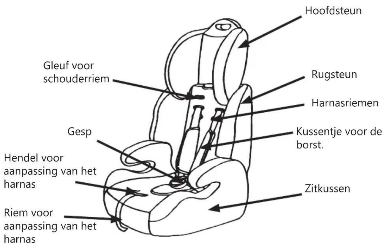 Baninni BN517 - ONDERDELEN - 2