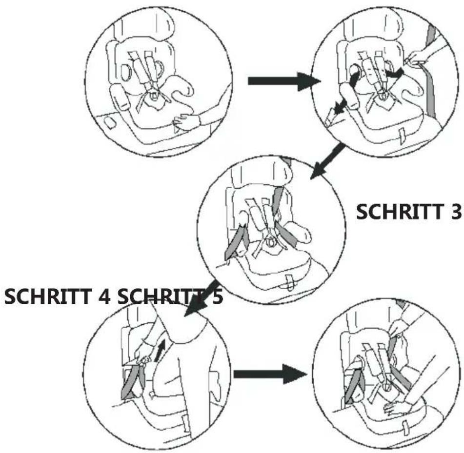 Baninni BN517 - Autositze montieren mit Dreipunktgurt - 1