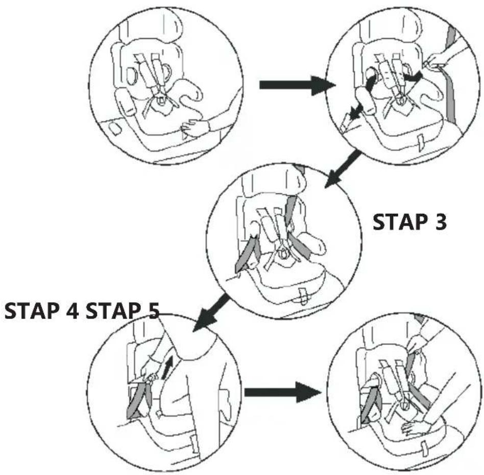 Baninni BN517 - Autostoel bevestigen met 3-puntsgordel - 1