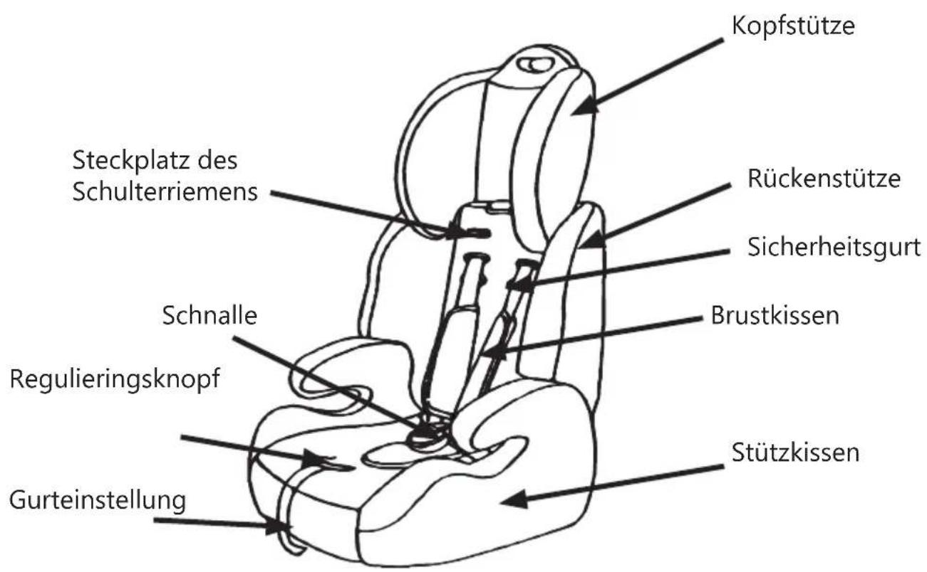 Baninni BN517 - Die Teile - 2
