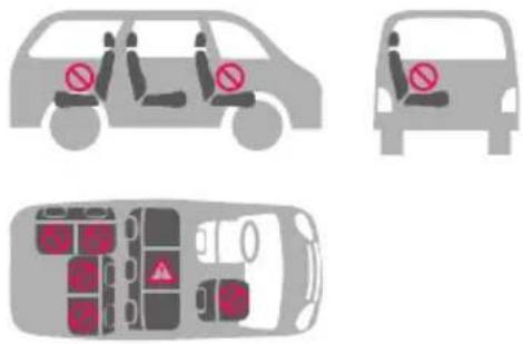 BabyGO FreeMove - Följande sittplatser kan användas med bilbarnstolen. - 1