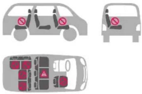BabyGO FreeMove - Notes to vehicle application - 2