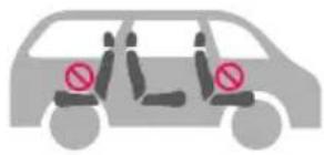 BabyGO FreeMove - Der Kindersitz kann folgendermaßen benutzt werden: - 1