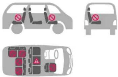 BabyGO FreeMove - Notes concernant l'utilisation dans le véhicule - 2