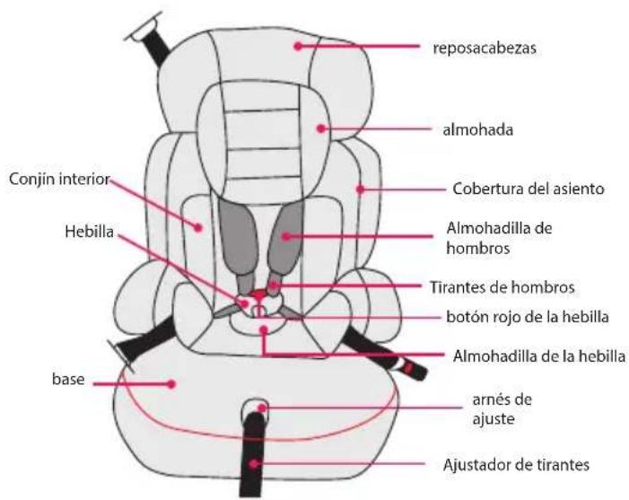 BabyGO FreeMove - Característi cas de la sillita para coche - 1