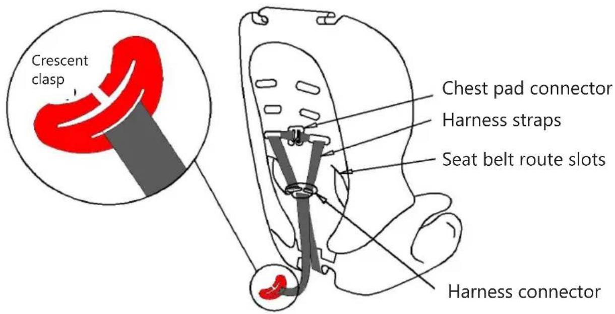 Baninni BN513 - CARSEAT BN513 MODE D'EMPLOI - 1