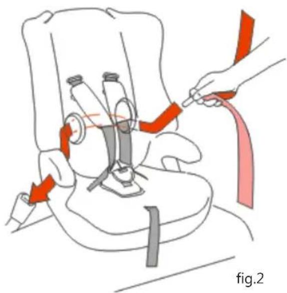 Baninni BN513 - Securing the child car seat (group I) - 2