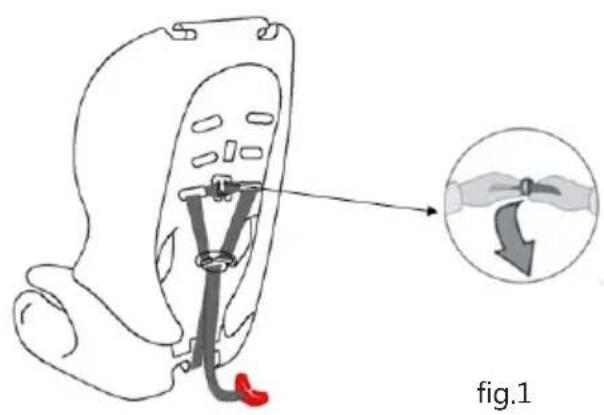 Baninni BN513 - Ajuster la hauteur des sangles d'épaules (catégorie I) - 2
