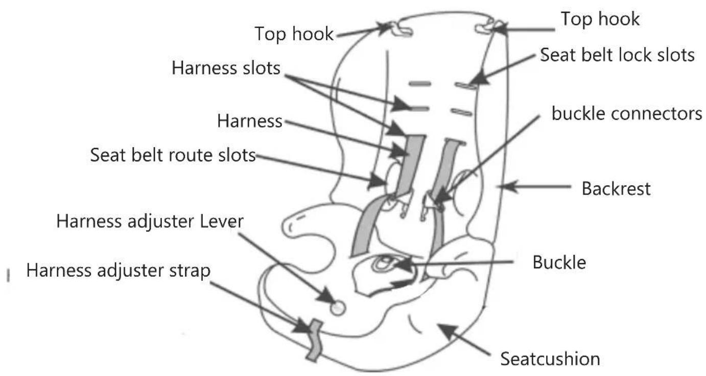 Baninni BN513 - PARTS - 1