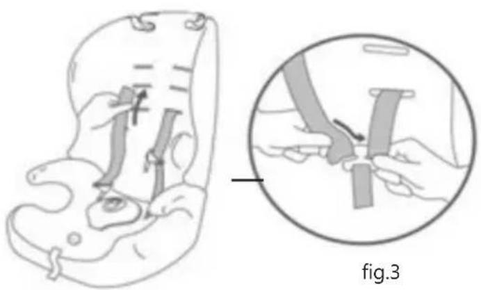 Baninni BN513 - Ajuster la hauteur des sangles d'épaules (catégorie I) - 4